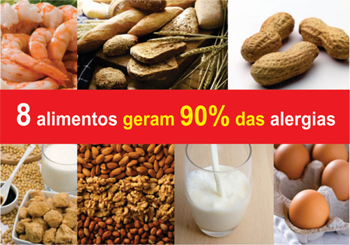 É alergia! Certeza?